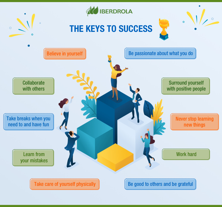 Image result for Overcoming Obstacles: A Guide to Personal Growth and Success infographics