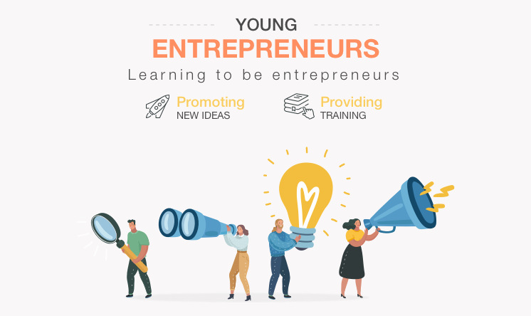 How To Be A Young Entrepreneur. Being A Successful Young Entrepreneur… | By Alyce J | Medium