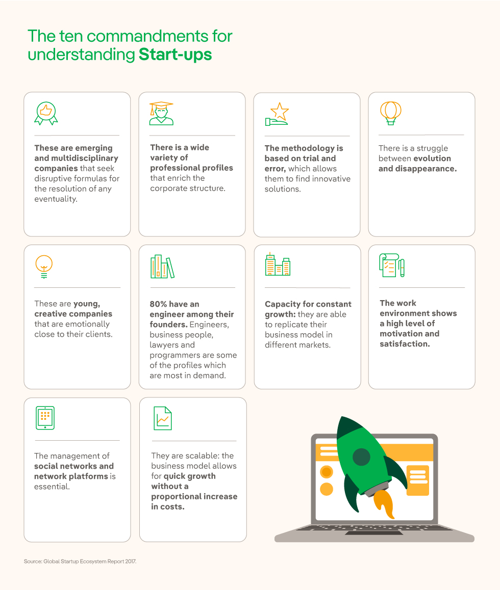 The ten commandments for understanding start-ups.