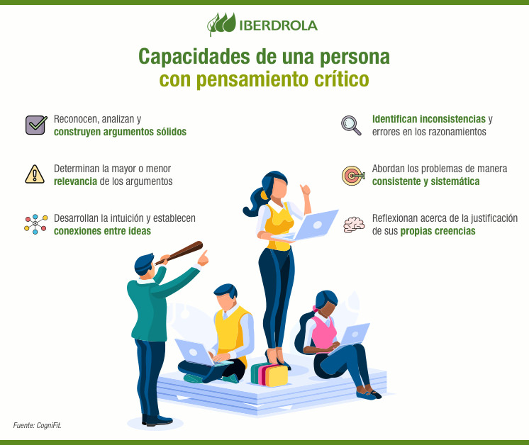 Capacidades de una persona con pensamiento crítico.