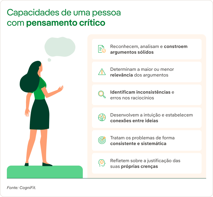 O pensamento crítico é a capacidade de analisar e avaliar a consistência do raciocínio.