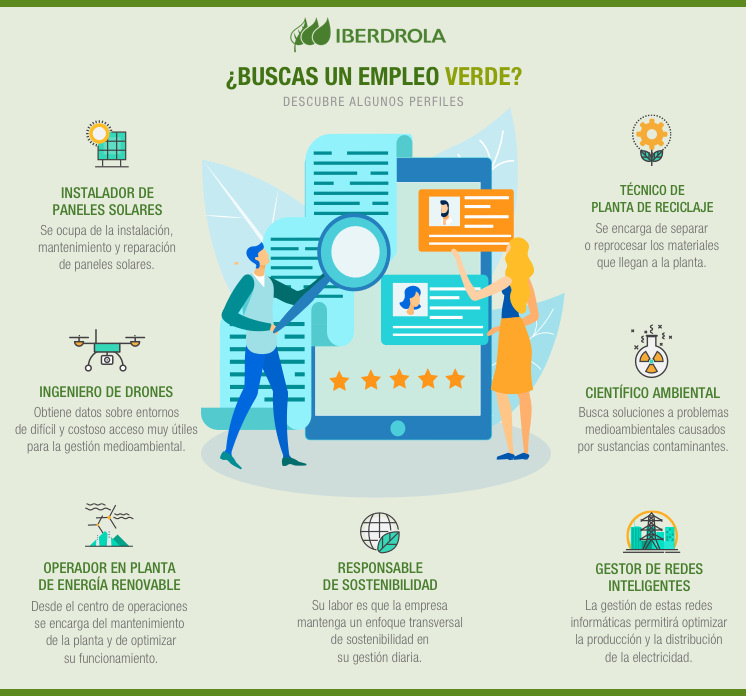 ¿Buscas un empleo verde?