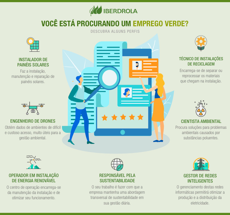 Você está procurando um emprego verde?