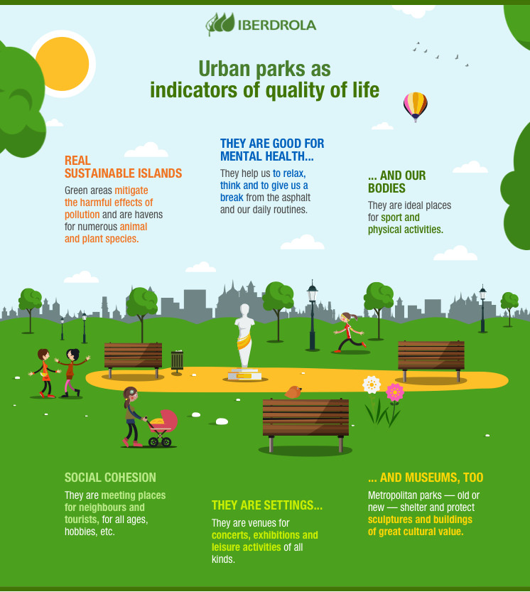 parques_urbanos