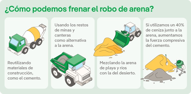 ¿Cómo podemos frenar el robo de arena?