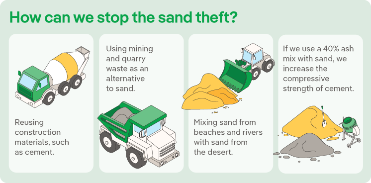 Find out how to avoid the sand theft.