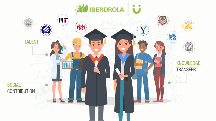 We are working with nine leading global universities.