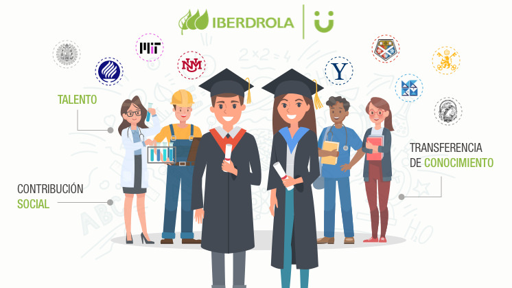 Iberdrola_U_Principales_Acuerdos