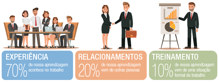 Modelo_Aprendizaje