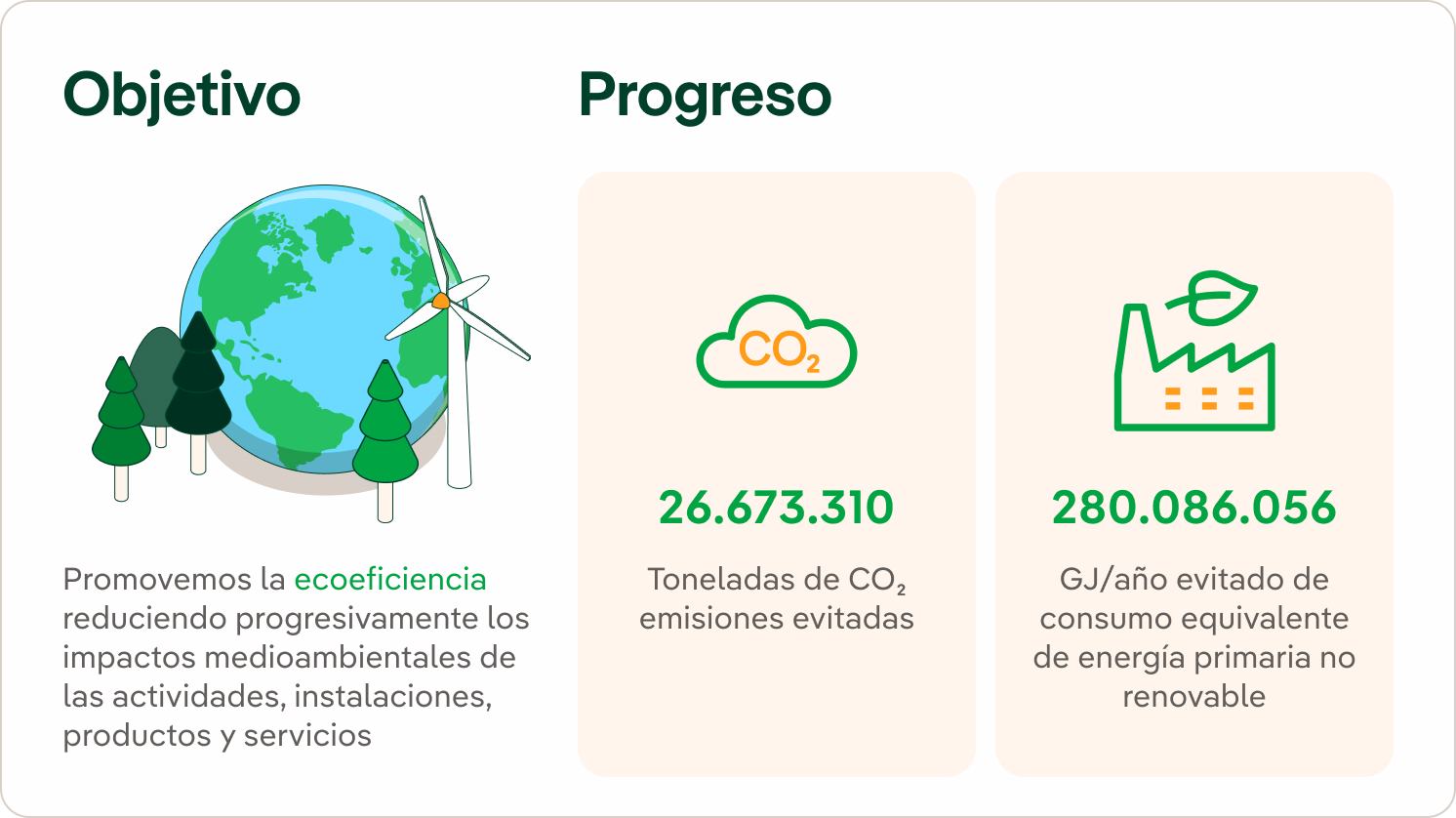 Eficiencia_Energetica_Progreso