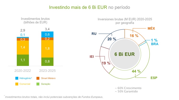 Generacion_Clientes