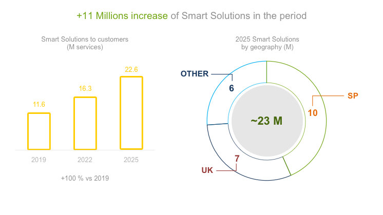 Soluciones_Smart_23