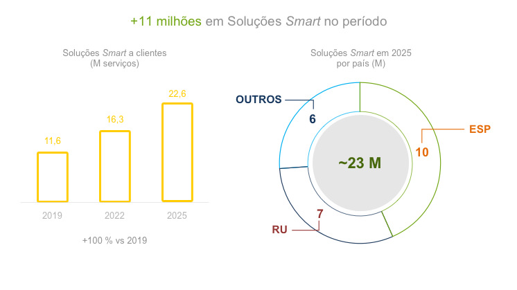 Soluciones_Smart_23