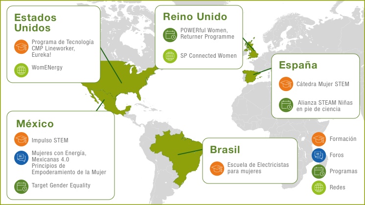 Mapa_Iniciativas_STEM