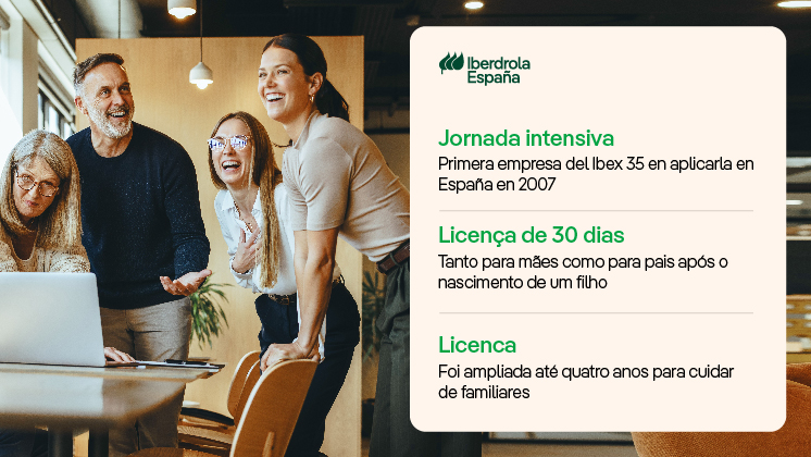 A Iberdrola fomenta o equilíbrio da vida profissional e pessoal em todas as empresas do grupo.