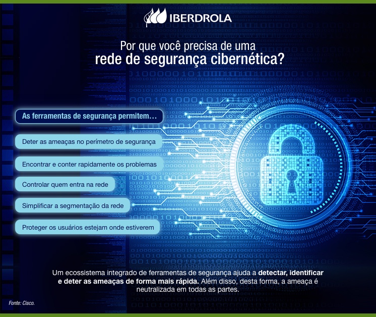 7 mitos da segurança cibernética que trazem risco ao seu computador -  Canaltech