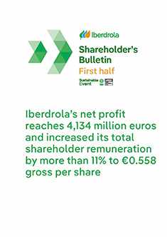 Shareholder's bulletin First half 2024