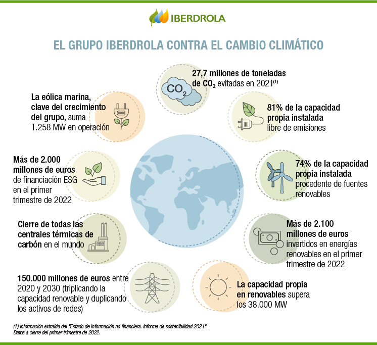 Contra_Cambio_Climatico