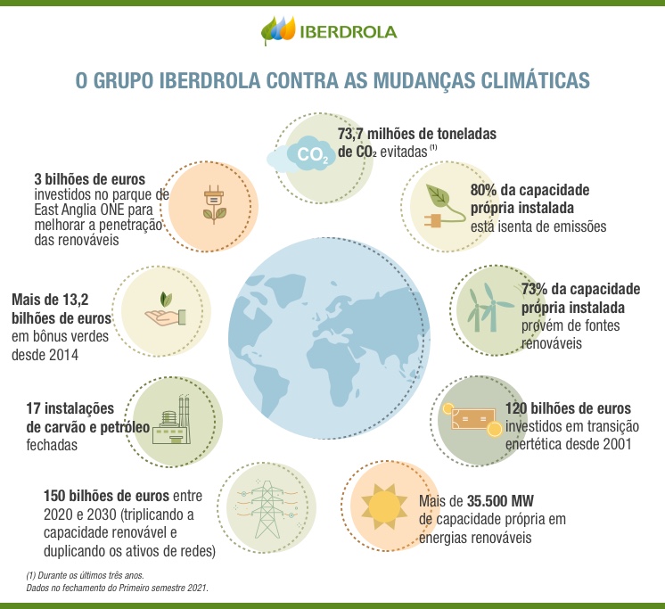 Contra_Cambio_Climatico