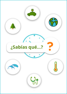 Sabias_Cambio_Climatico