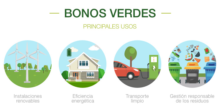 Iconos_bonos_verdes