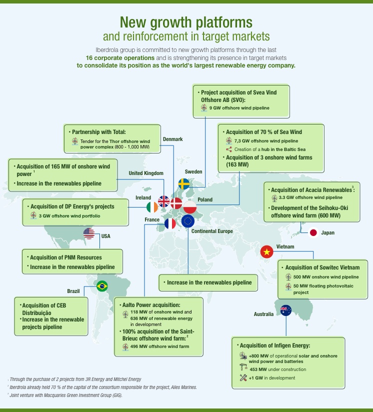 Gwu Academic Calendar 2023 2024 New Growth Platforms - Iberdrola