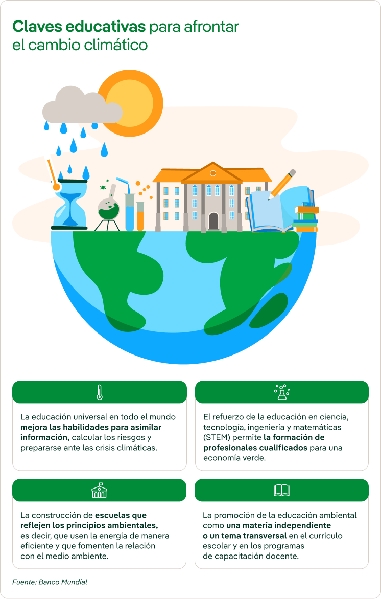 Claves_educativas