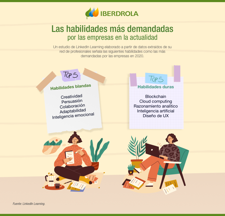 Faringe cápsula Agradecido Habilidades blandas o soft skills, ¿qué son? - Iberdrola