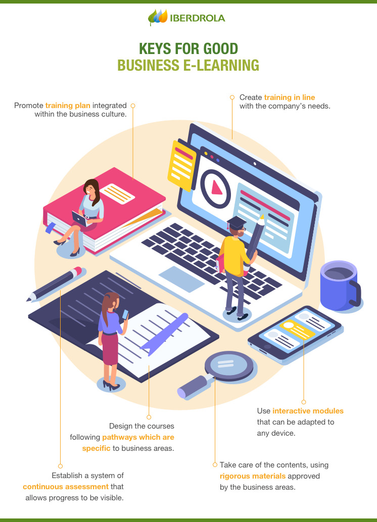 claves_elearning_empresarial