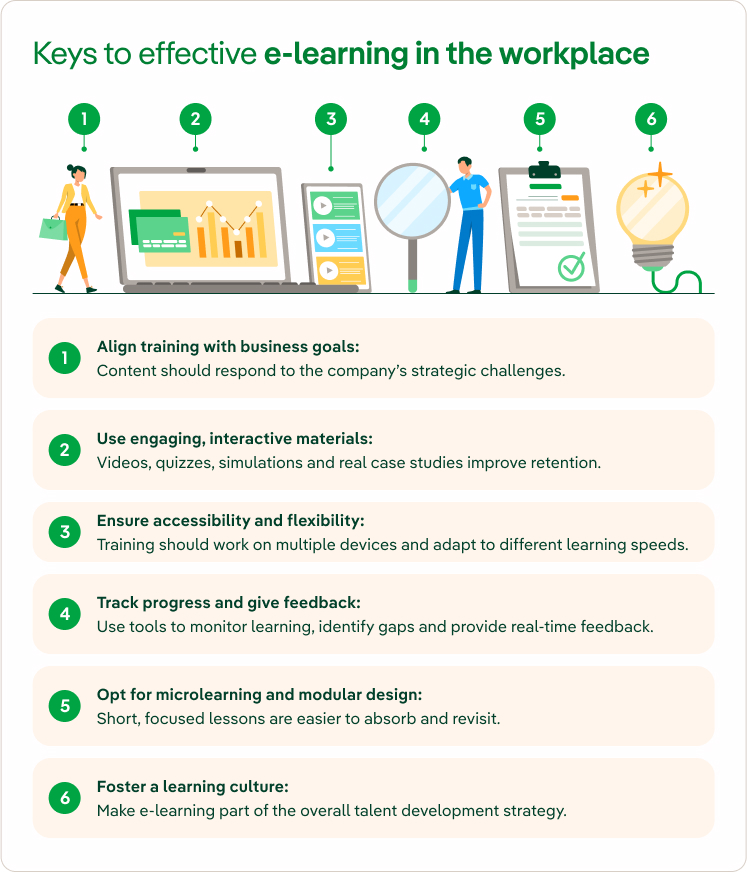 claves_elearning_empresarial