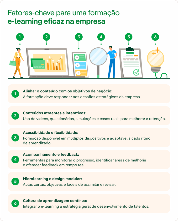 claves_elearning_empresarial