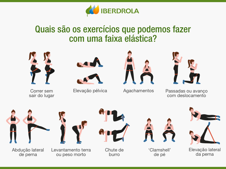 Exercícios