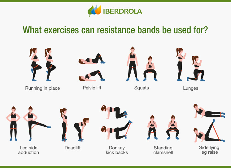 Tips for Exercising at Home in the best way - Iberdrola