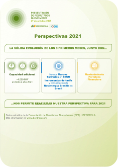 Infografia_Perspectivas_9M_2021
