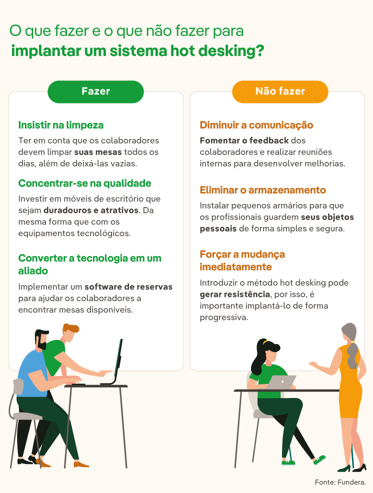 O que fazer e o que não fazer para implantar um sistema hot desking?