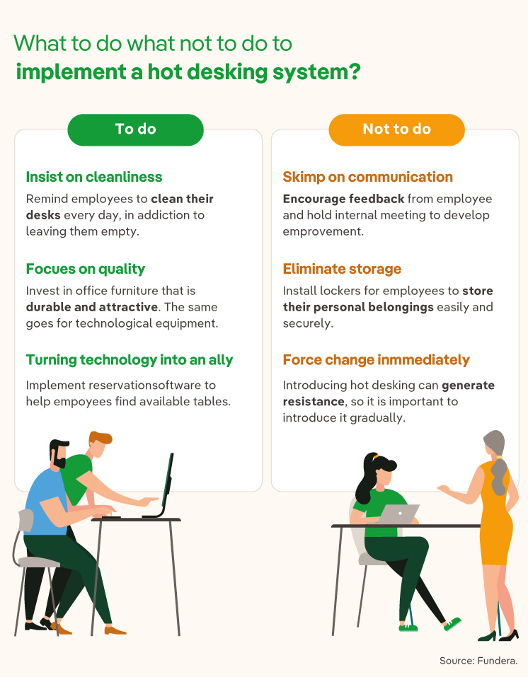 What to do and what not to do when introducing a hot-desking system?