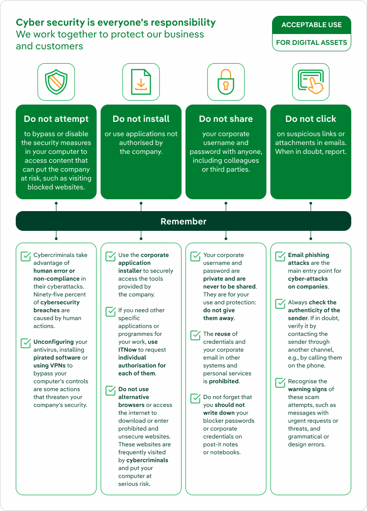 Responsabilidad ciberseguridad