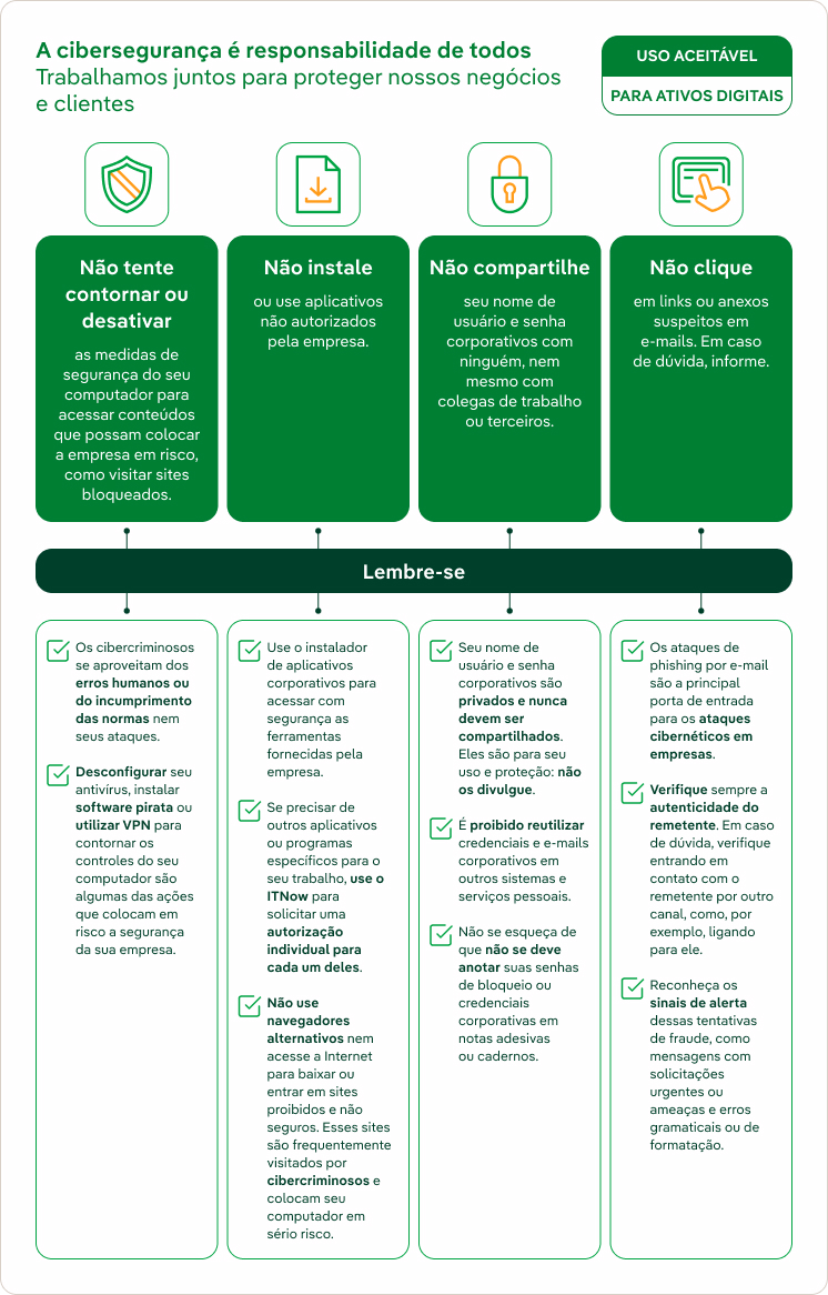 Responsabilidad ciberseguridad