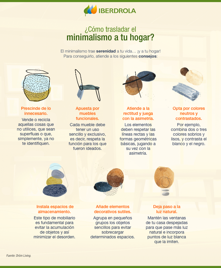 ¿Cómo trasladar el minimalismo a tu hogar?