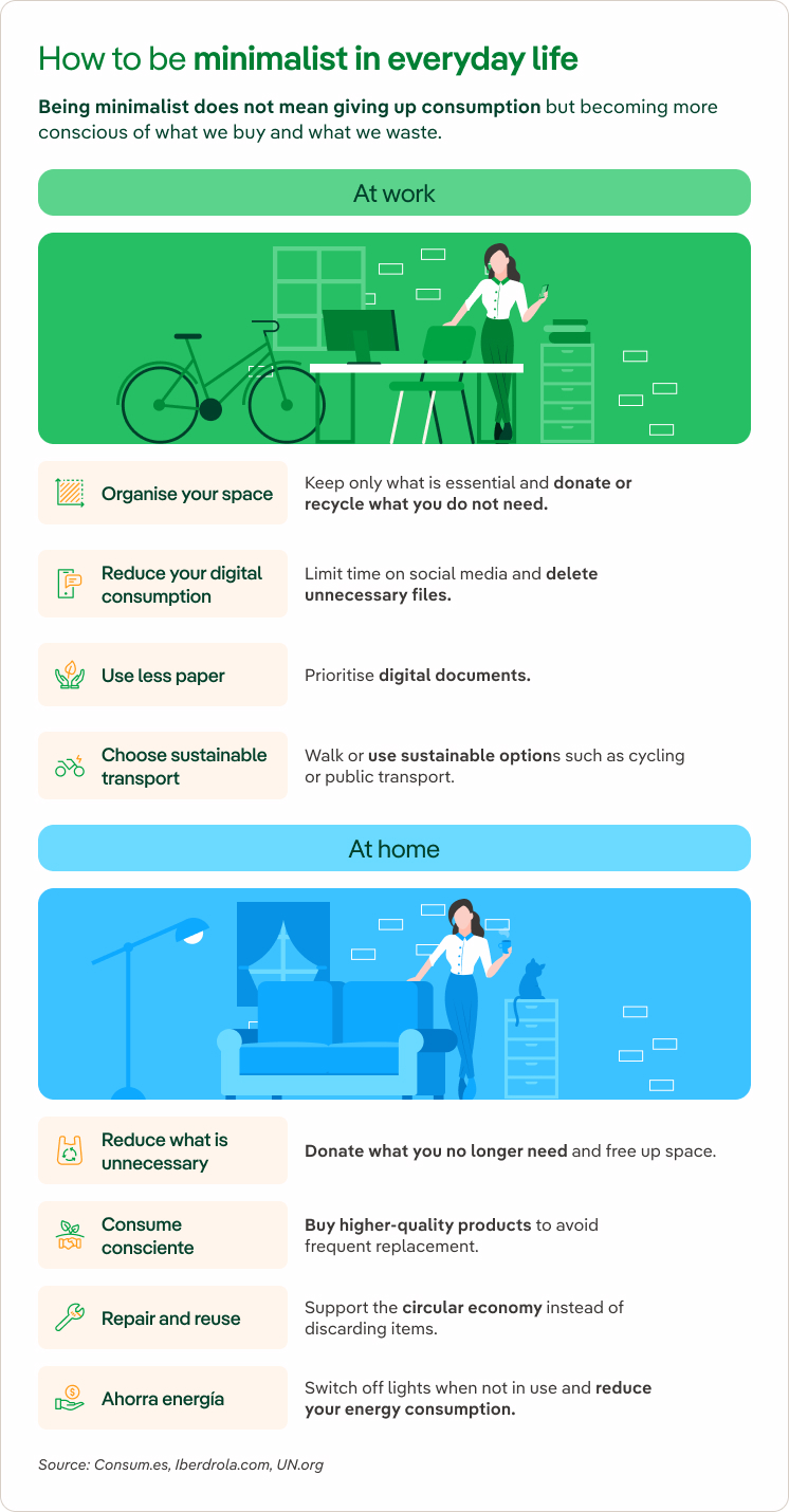 How to be minimalist in everyday life?