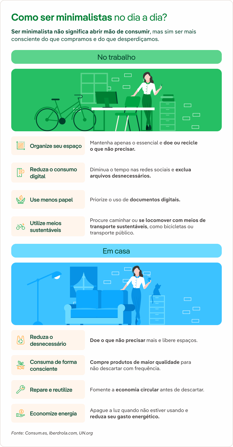 Como ser minimalistas no dia a dia?