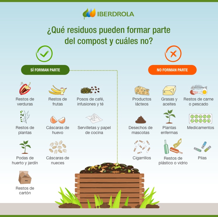 Infografia_Compost_Casero