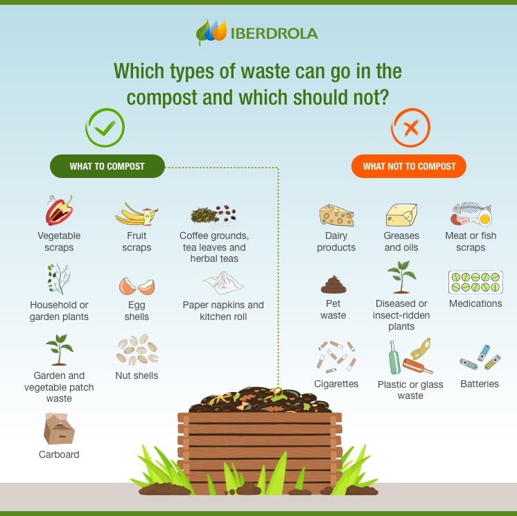 Infografia_Compost_Casero