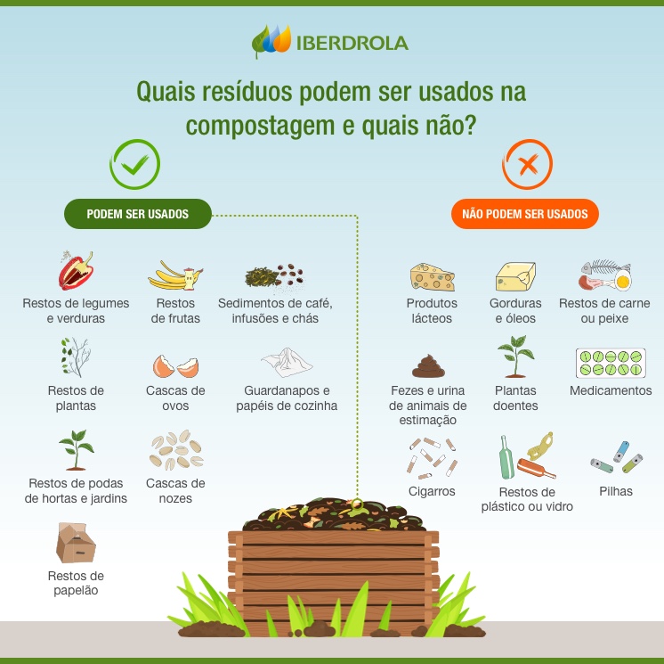 Infografia_Compost_Casero