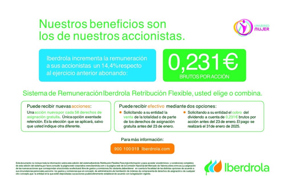 Creativity (in Spanish) of the Iberdrola Retribución Flexible remuneration system campaign, January 2025.