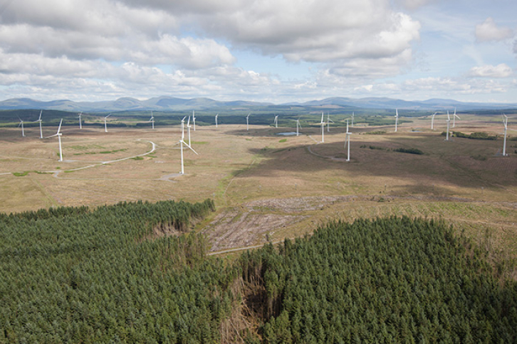 Iberdrola leads the European PPA market for the second consecutive year with more than 1,251 MW