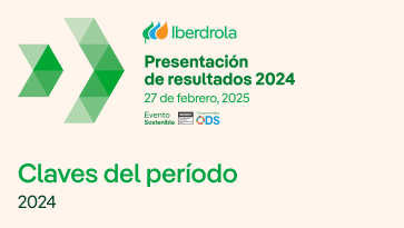 Claves del periodo