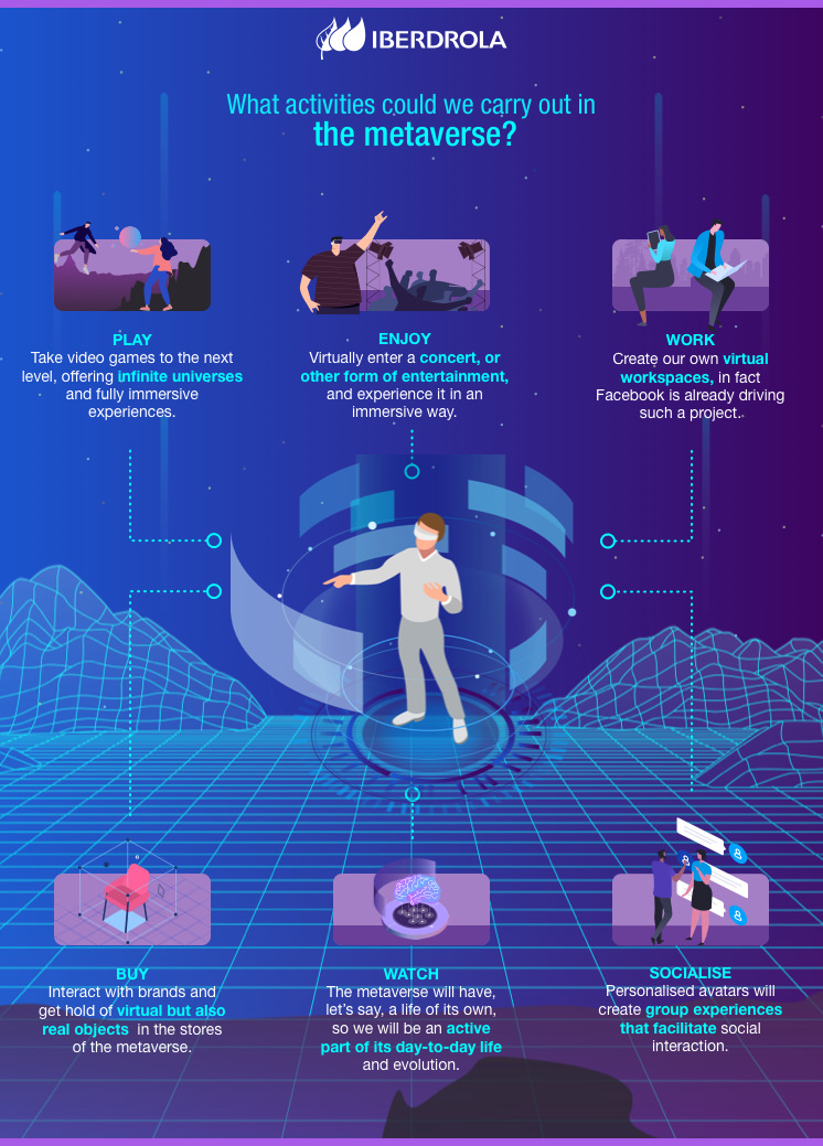 Metarficial - Guide Through The Metaverse