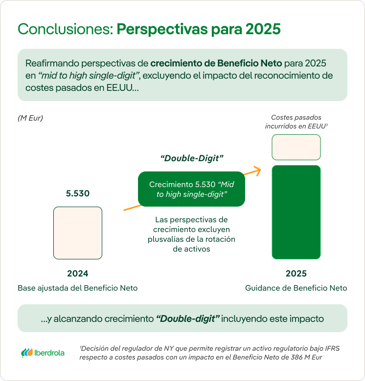 Infografía 1