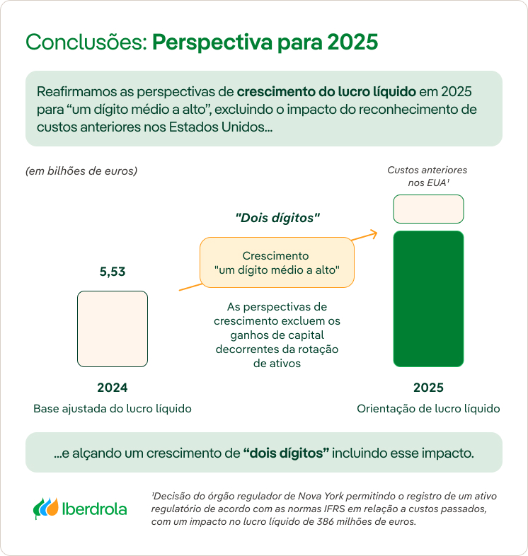 Infografía 1